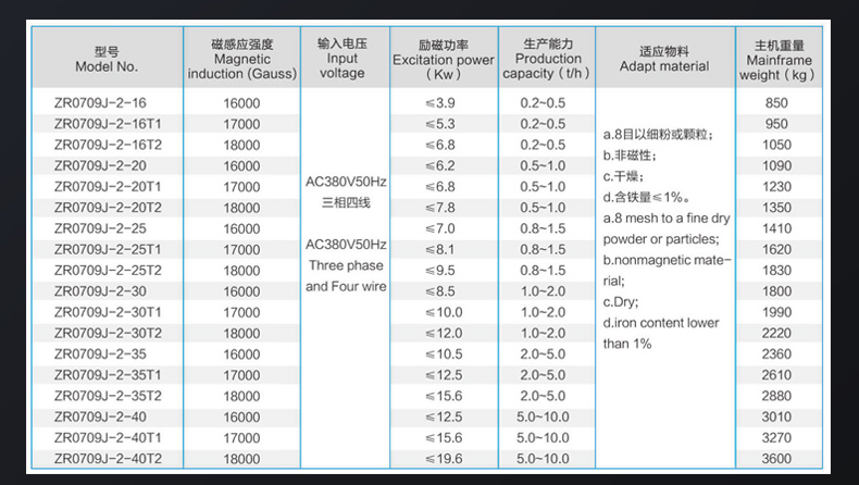 ZR0709J-2標(biāo)準(zhǔn)型加強(qiáng)型.jpg