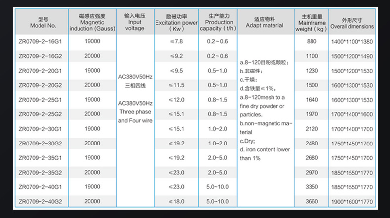 ZR0709-2-G高純型.jpg