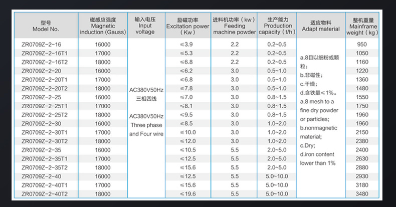ZR0709Z-2標(biāo)準(zhǔn)型加強(qiáng)型.jpg